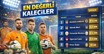 En Değerli Kaleciler