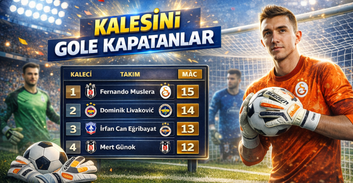 Kalesini Gole Kapatanlar