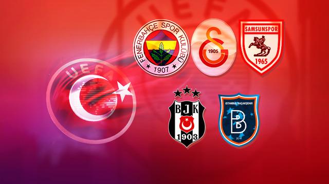 UEFA Ülke Puanı