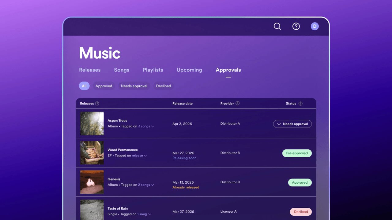 Spotify’dan Sanatçılara Yeni Koruma: Yapay Zeka Şarkıları Önleme Özelliği!