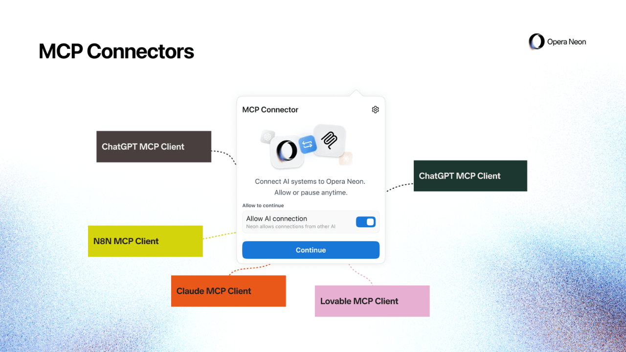 Opera Neon, Yapay Zeka Ajanlarıyla Tarayıcıyı Dönüştürüyor!